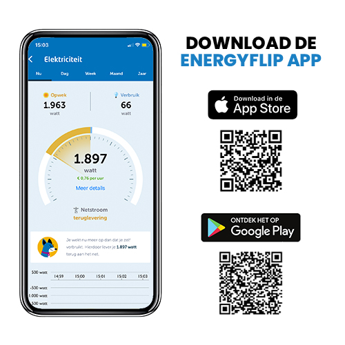 EnergyFlip, P1 meter, Slimme meter uitlezen, Wifi met app, Energieverbruiksmanager