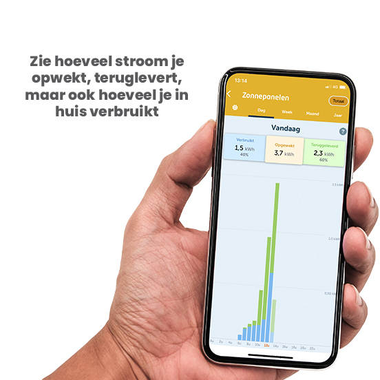 Uitbreidingsset Zon - 1-fase - Eastron kWh meter SDM230 SDM630 Modbus MID - Zonnepanelen uitlezen